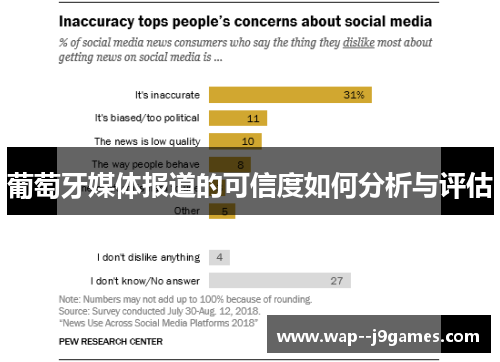 葡萄牙媒体报道的可信度如何分析与评估 葡萄牙媒体报道的可信度如何分析与评估