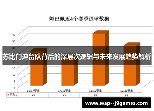 苏比门迪留队背后的深层次逻辑与未来发展趋势解析