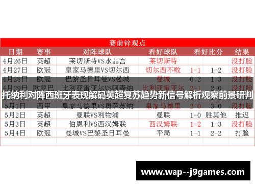 托纳利对阵西班牙表现解码英超复苏趋势新信号解析观察前景研判 托纳利对阵西班牙表现解码英超复苏趋势新信号解析观察前景研判